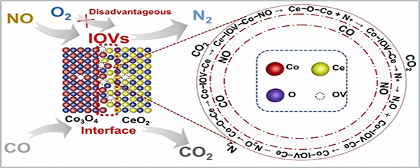 中鋼集團(tuán)鞍山熱能研究院有限公司 6348965a-4e14-4ecb-b773-fbffd2d0e41b.jpg