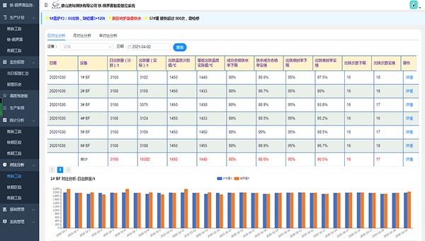中鋼集團(tuán)鞍山熱能研究院有限公司 711544fc-52d4-4a61-bb93-5d3112d88a7d.png