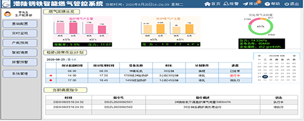 中鋼集團(tuán)鞍山熱能研究院有限公司 96170a11-86c6-42bf-b4a2-95b750ed44b7.png